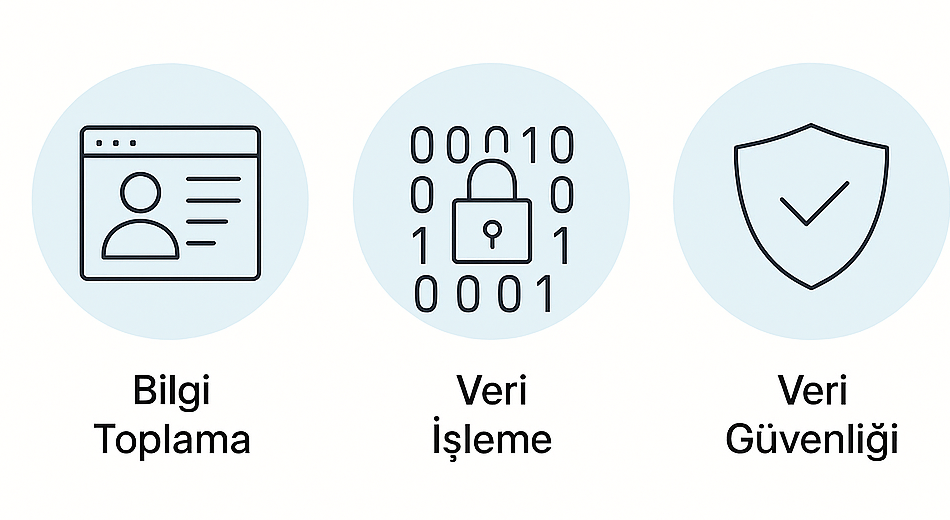TaksinYolda Gizlilik Politikası